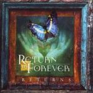 Returns Cd1