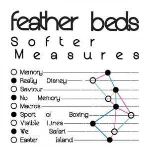Softer Measures
